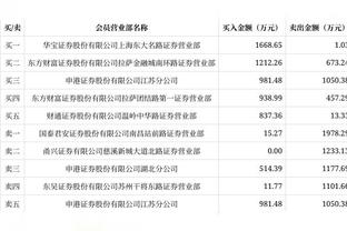 方昊晒个人训练视频：练好基础真的对我来说太重要了